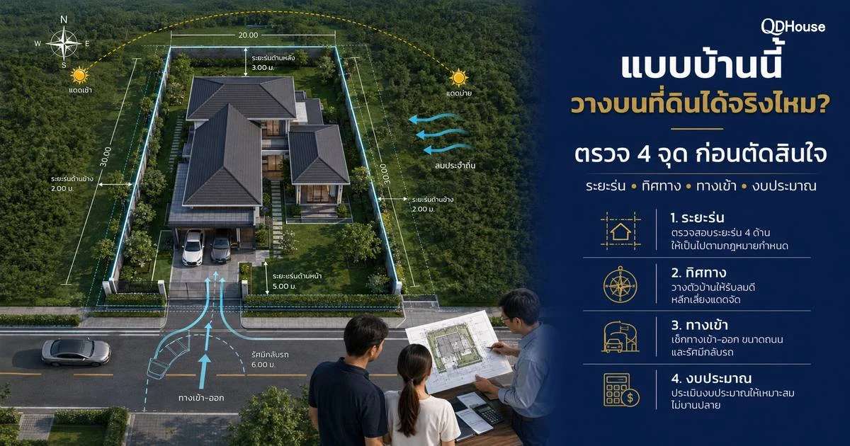 แบบบ้านของคุณวางบนที่ดินแปลงนี้ได้หรือไม่: ตรวจระยะร่น ทิศทางและทางเข้า