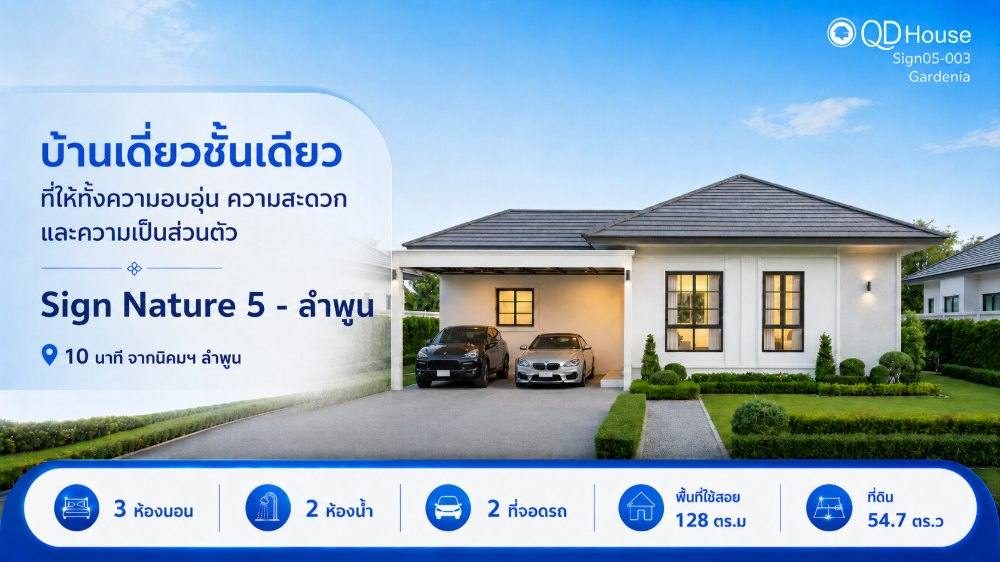 ภาพแปลง บ้านซายน์ เนเจอร์ โครงการ 5 แปลงที่ 003